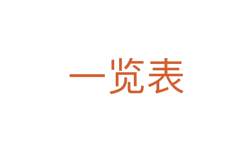 一览表